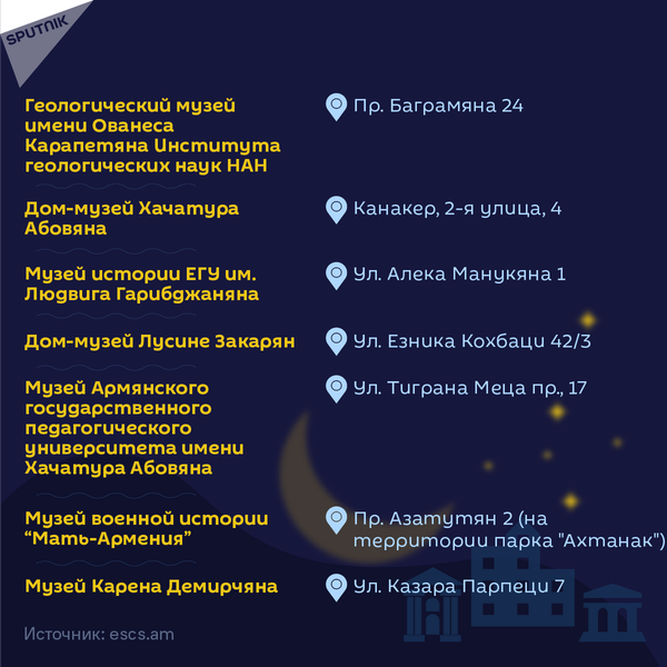 Международный день музеев в Ереване, номер 5 - Sputnik Армения