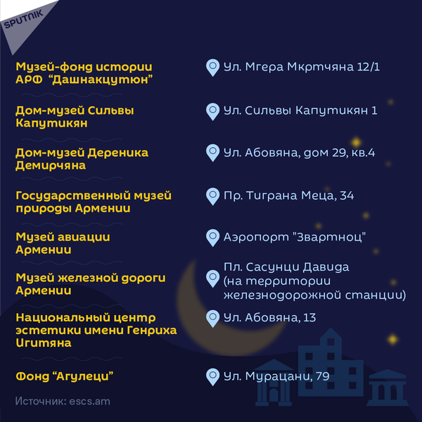 Международный день музеев в Ереване, номер 6 - Sputnik Армения