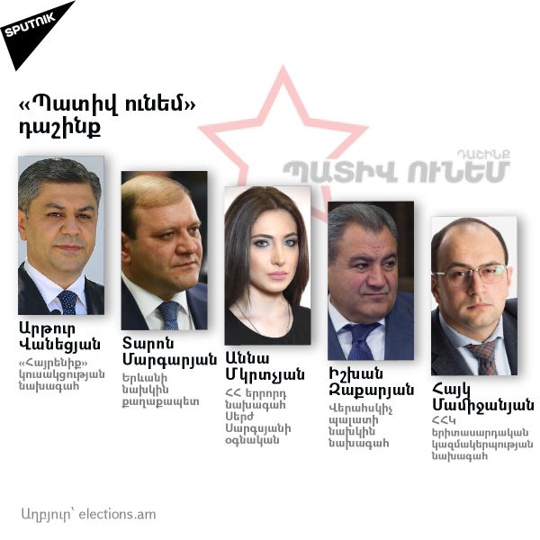 Նախընտրական ցուցակներ․ Պատիվ ունեմ դաշինք - Sputnik Արմենիա