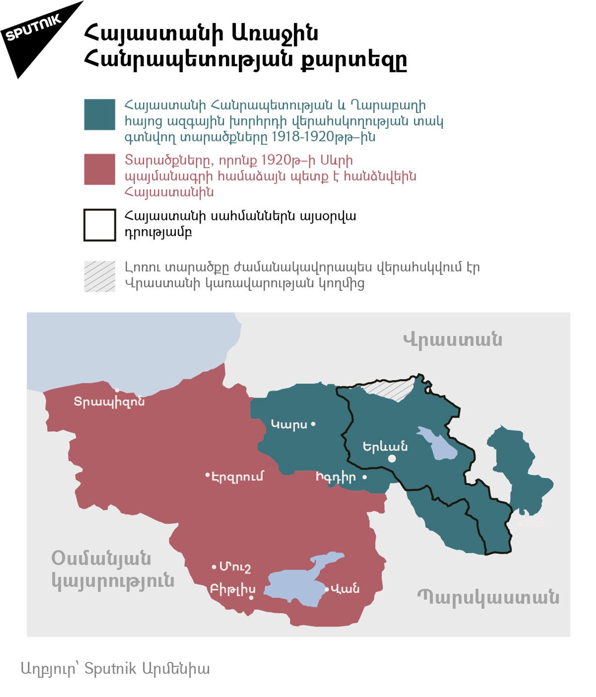 Պատերազմով մթագնված տոն, կամ ինչ է սովորեցնում Առաջին հանրապետության փորձը - Sputnik Արմենիա, 1920, 28.05.2021