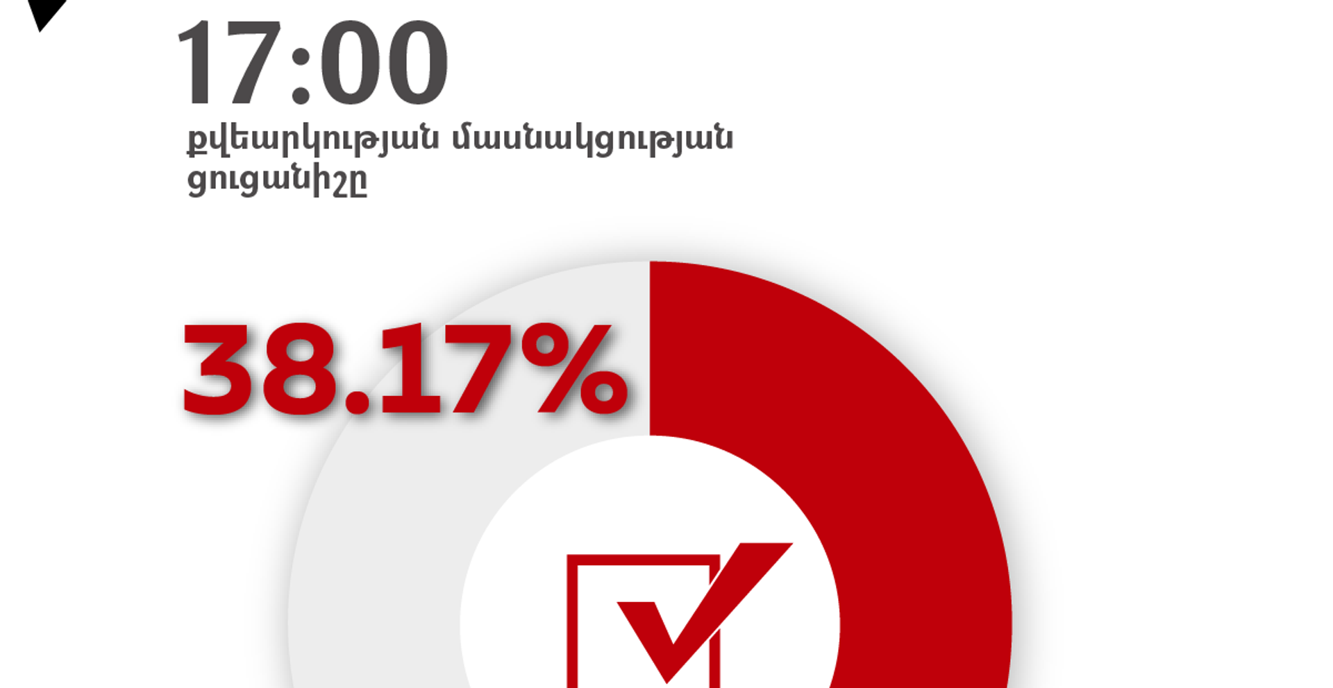 Աժ ընտրություններ 2021 - Sputnik Արմենիա, 1920, 20.06.2021