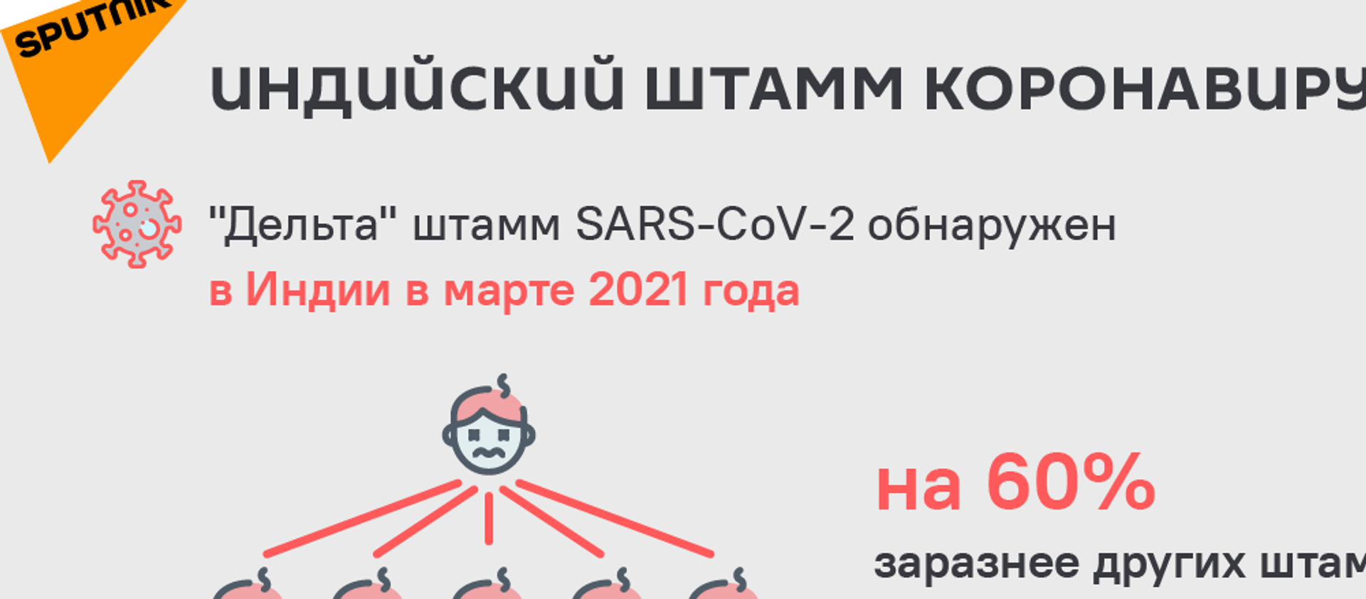 Особо опасен и смертоносен: индийский штамм в Казахстане - Sputnik Армения, 1920, 07.07.2021
