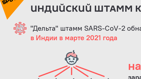 Особо опасен и смертоносен: индийский штамм в Казахстане - Sputnik Армения