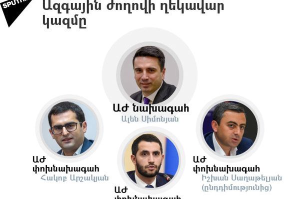 Ազգային ժողովի ղեկավար կազմը - Sputnik Արմենիա