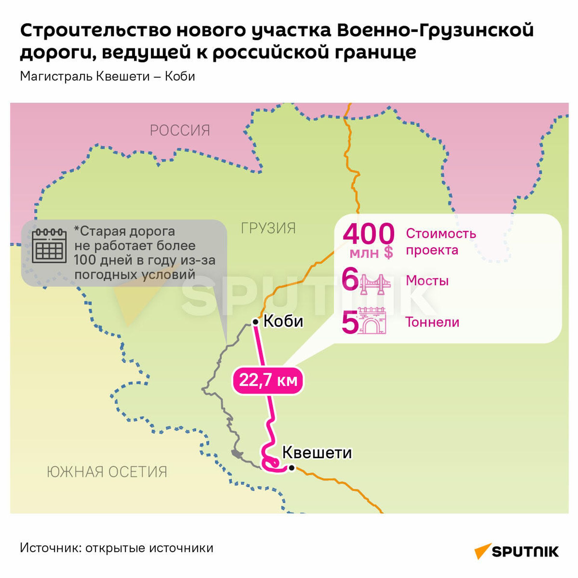 Строительство нового участка Военно-Грузинской дороги, ведущей к российской границе - Sputnik Армения, 1920, 22.09.2021