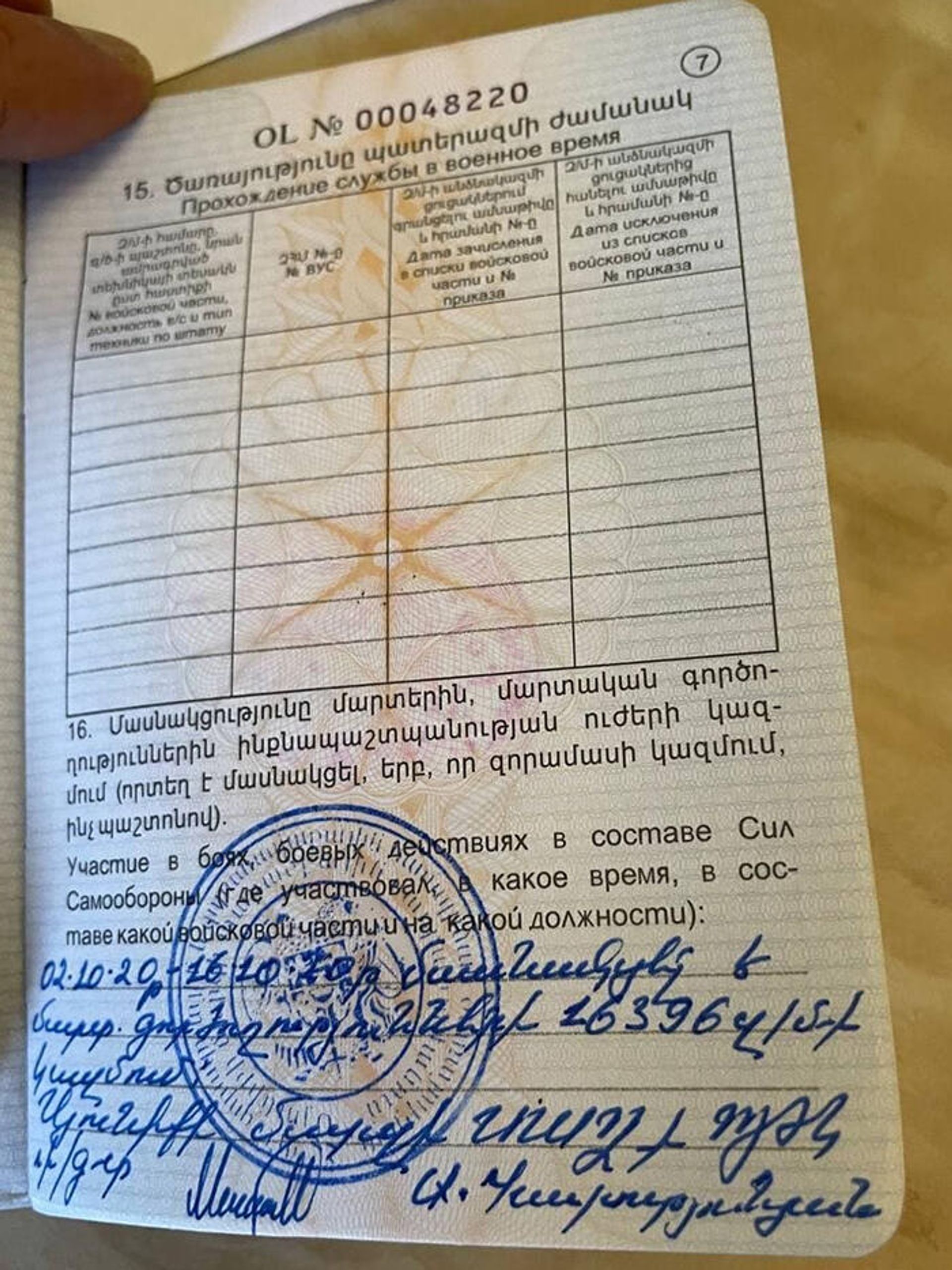 Справка и военный билет - Sputnik Արմենիա, 1920, 12.10.2021