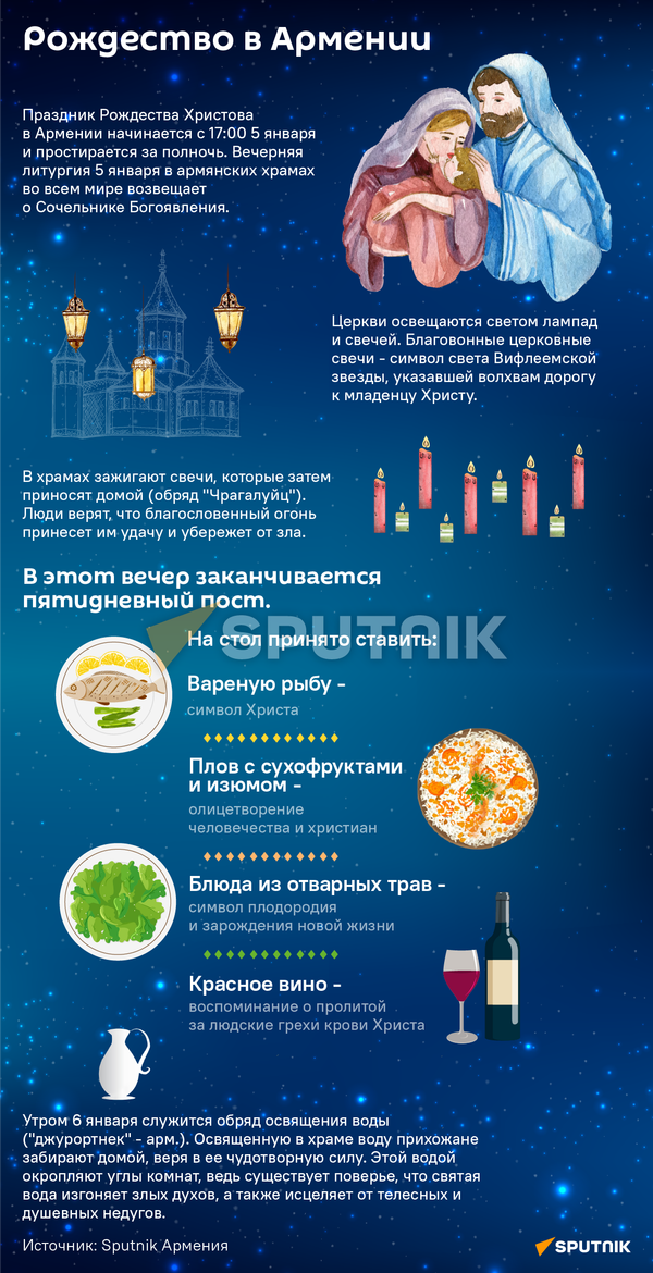 Рождество в Армении - Sputnik Армения
