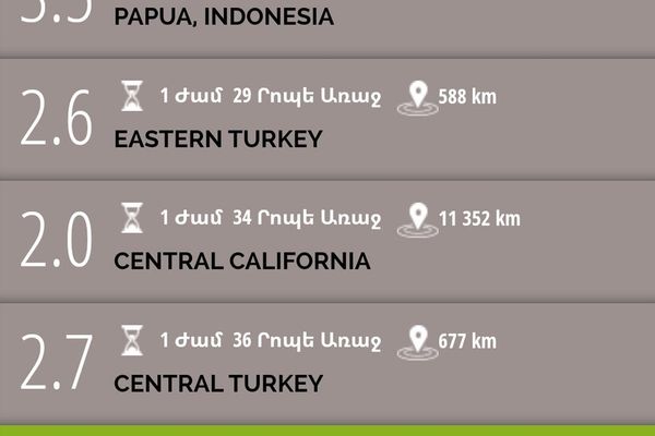 LastQuake հավելված - Sputnik Արմենիա