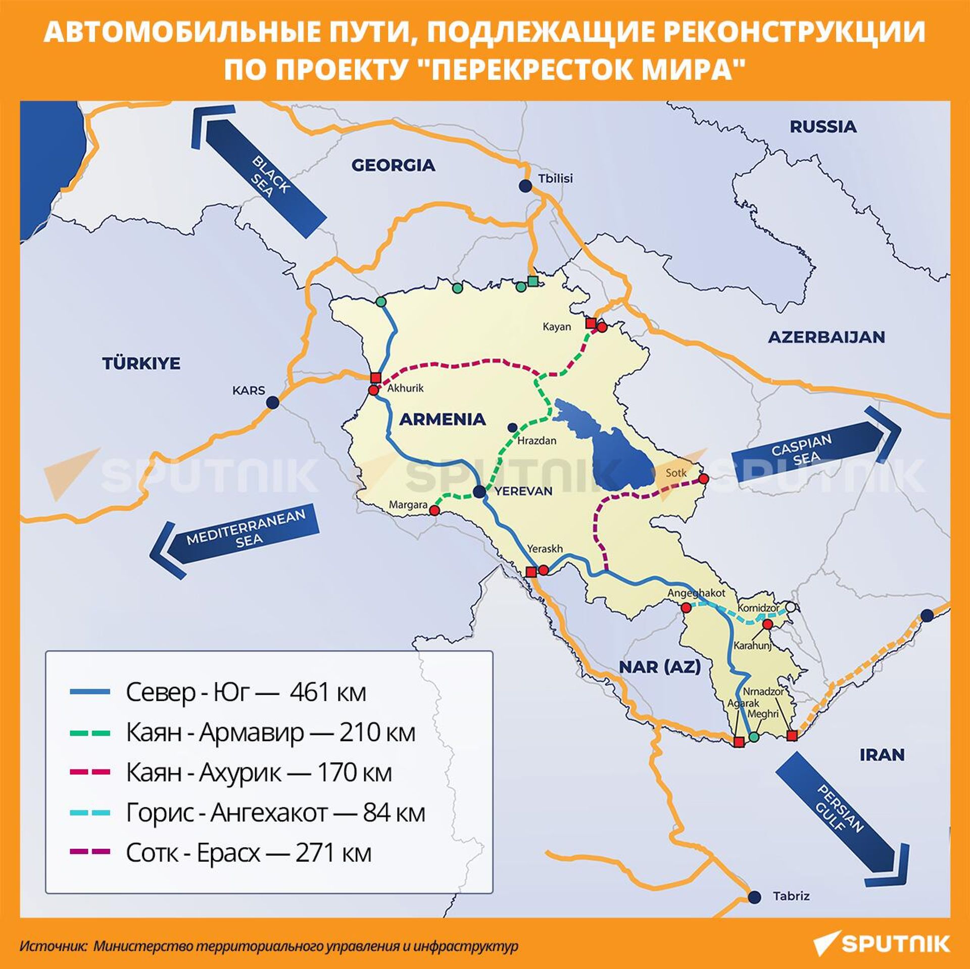 Автомобильные пути, подлежащие реконструкции по проекту Перекресток мира - Sputnik Армения, 1920, 11.01.2024