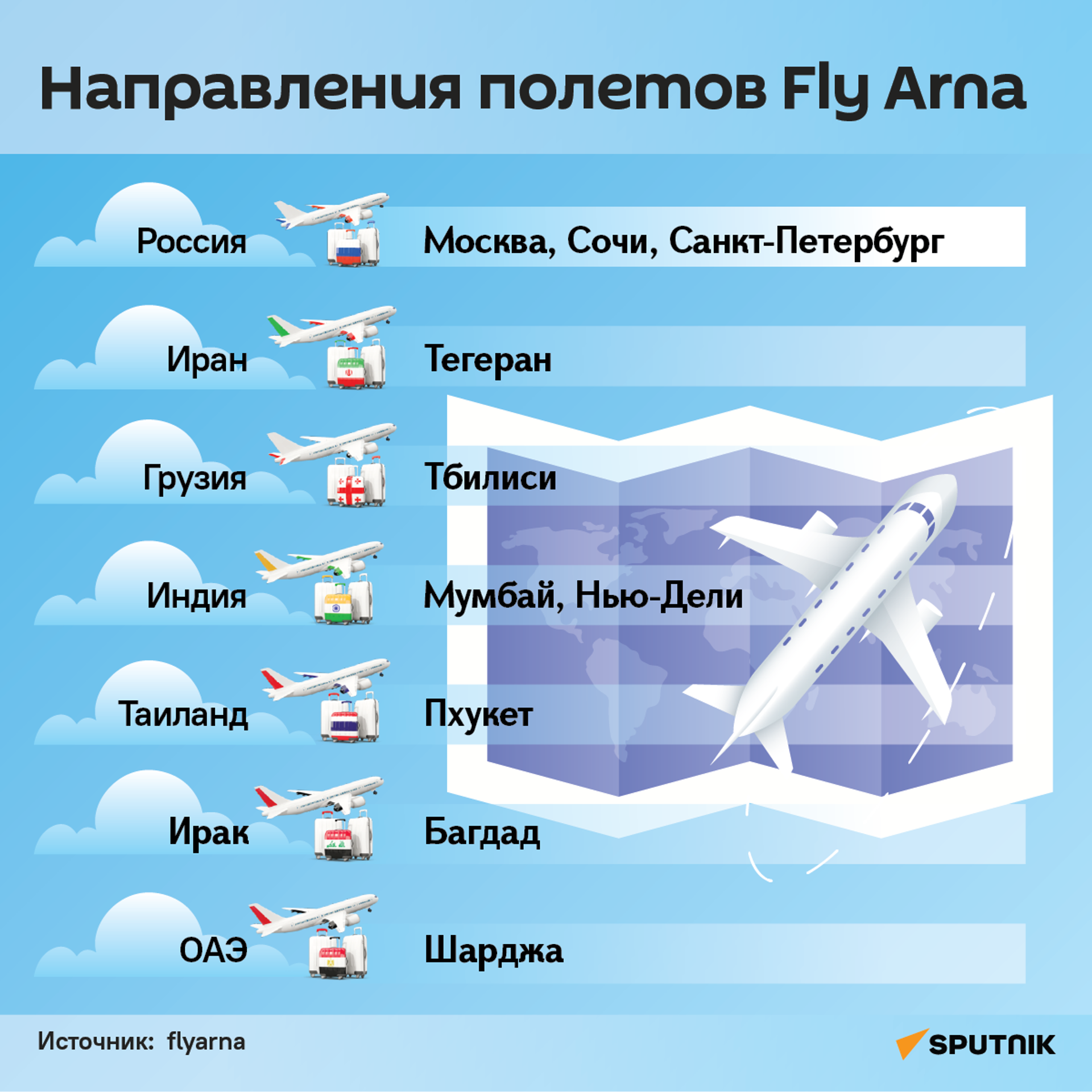 Направления полетов Fly Arna - Sputnik Армения, 1920, 30.01.2024