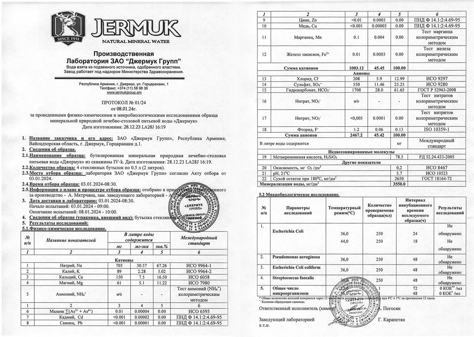 Протокол ЗАО Джермук Групп - Sputnik Армения, 1920, 13.02.2024
