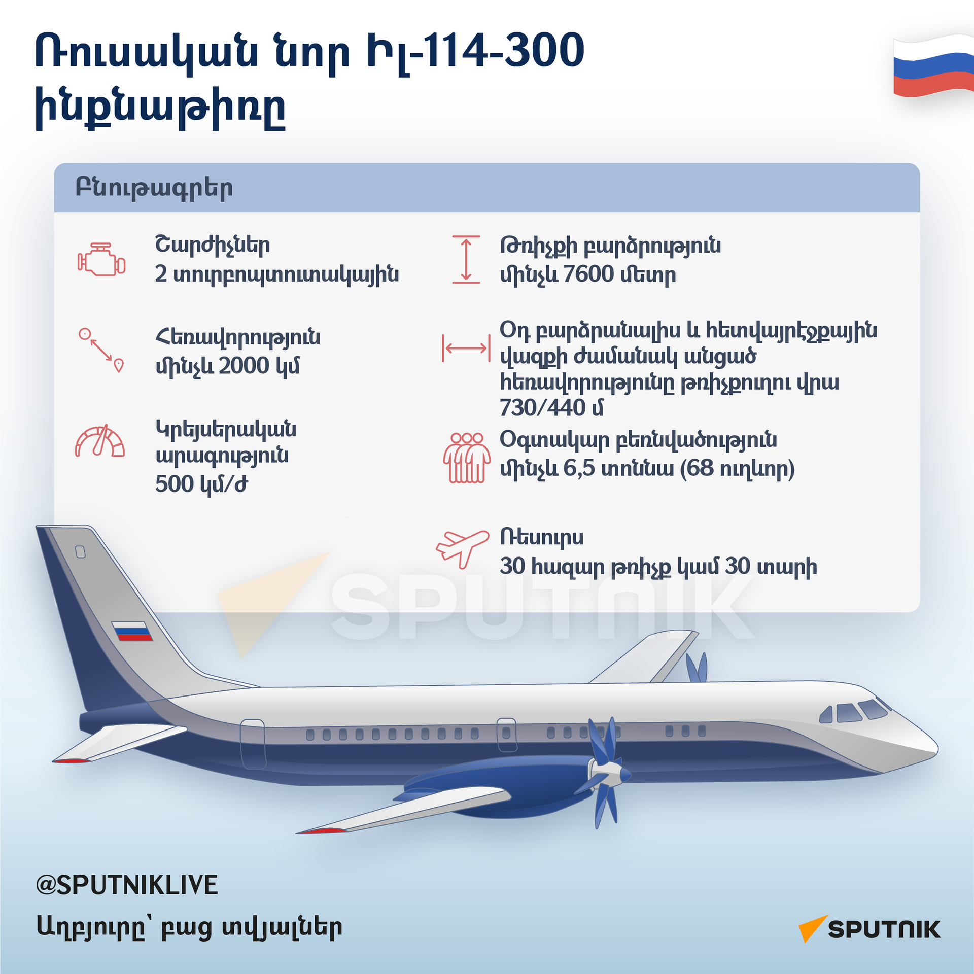 Ռուսական նոր Իլ-114-300 ինքնաթիռը - Sputnik Արմենիա, 1920, 02.04.2024