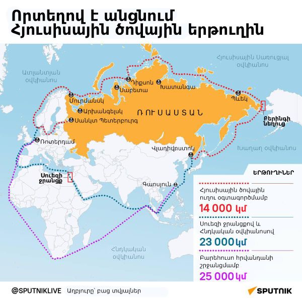 Որտեղով է անցնում Հյուսիսային ծովային երթուղին - Sputnik Արմենիա