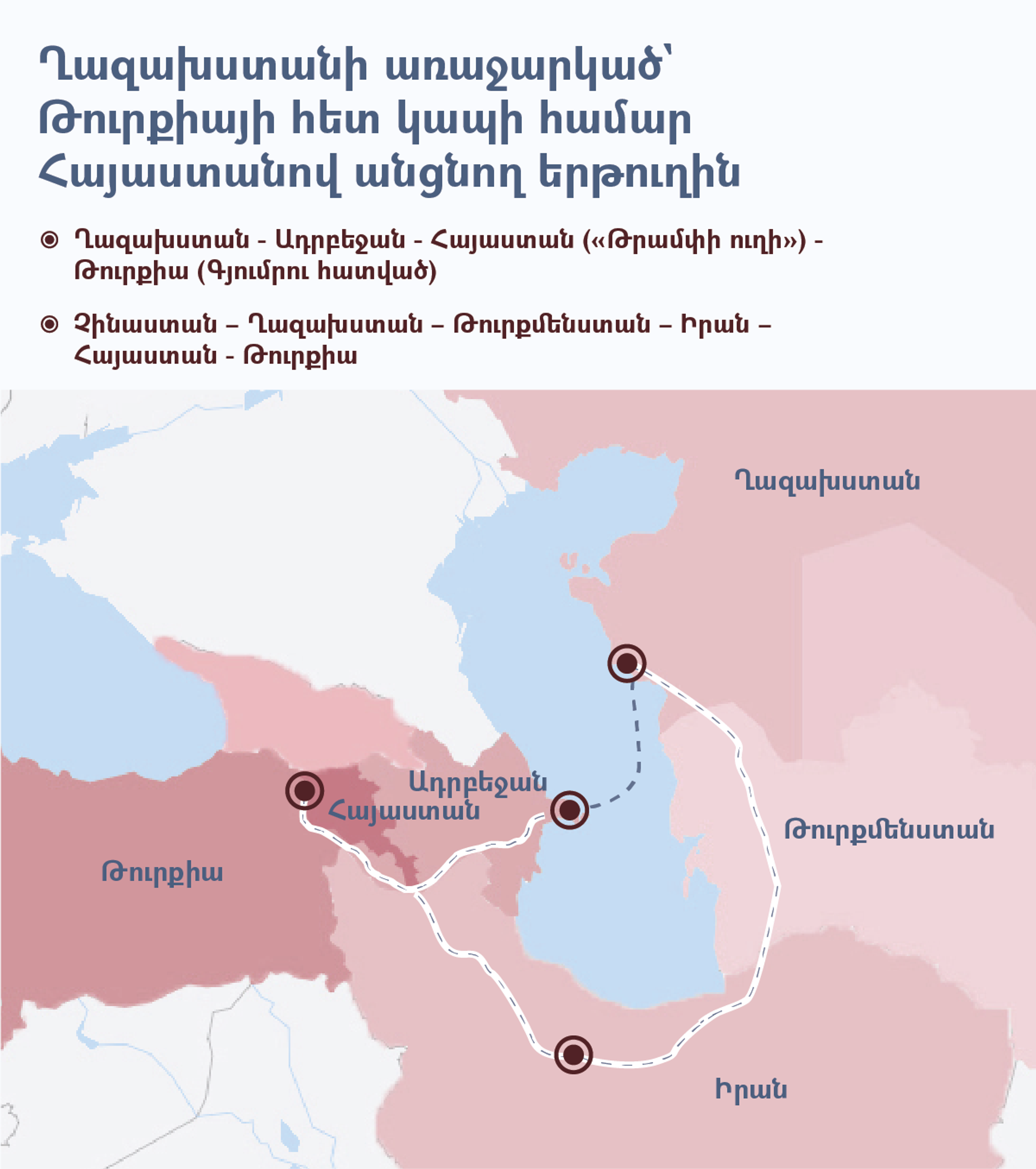 Ղազախստանի առաջարկած` Թուրքիայի հետ կապի համար Հայաստանով անցնող երթուղին - Sputnik Արմենիա, 1920, 01.12.2025