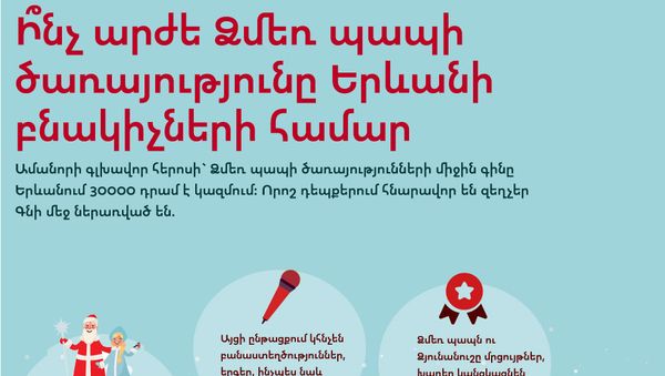 Ինչ արժե Ձմեռ Պապի ծառայությունը Երևանցիների համար - Sputnik Արմենիա