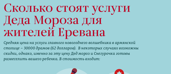 Сколько стоят услуги Деда Мороза для жителей Еревана - Sputnik Армения
