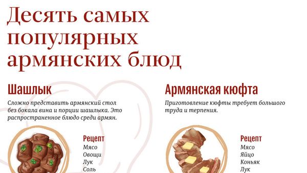 10 самых популярных армянских блюд - Sputnik Армения