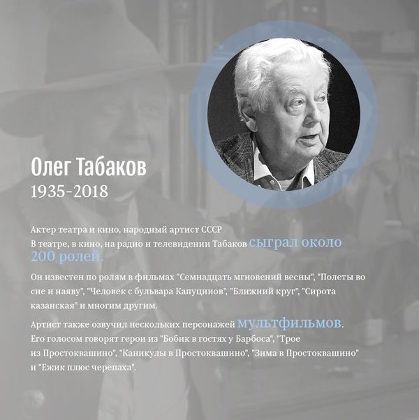 Они изменили мир: Олег Табаков Они изменили мир: Олег Табаков - Sputnik Армения