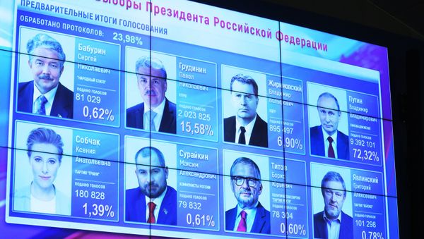 Информационный центр ЦИК РФ - Sputnik Армения