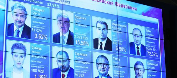 Информационный центр ЦИК РФ - Sputnik Արմենիա