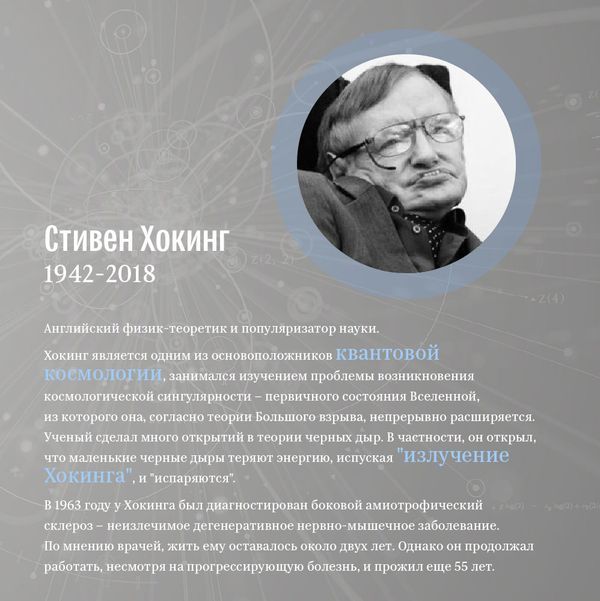 Они изменили мир: Стивен Хокинг Они изменили мир: Стивен Хокинг - Sputnik Армения
