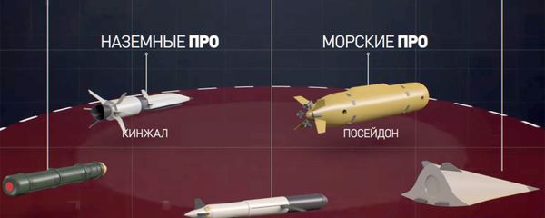 В авангарде обороны: как новейшее российское вооружение поможет восстановить ядерный паритет В авангарде обороны: как новейшее российское вооружение поможет восстановить ядерный паритет - Sputnik Армения