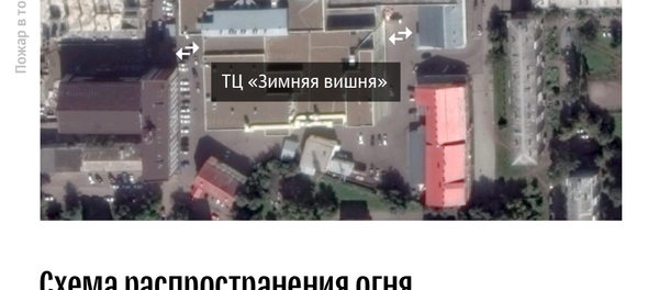 Пожар в торговом центре в Кемерово Пожар в торговом центре в Кемерово - Sputnik Армения
