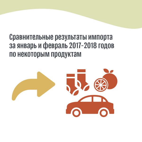 Сравнительные результаты импорта за январь и февраль 2017-2018 годов по некоторым продуктам - Sputnik Армения