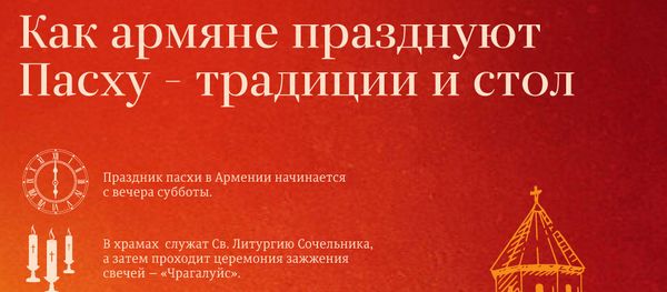 Как армяне празднуют Пасху - традиции и стол - Sputnik Армения