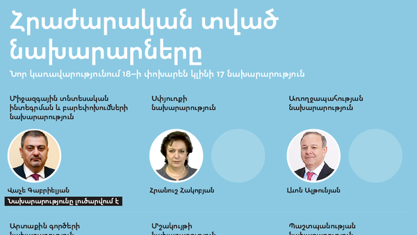 Հրաժարական տված նախարարները - Sputnik Արմենիա