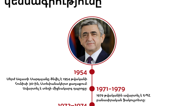 Վարչապետի պաշտոնից հրաժարված Սերժ Սարգսյանի կենսագրությունը - Sputnik Արմենիա