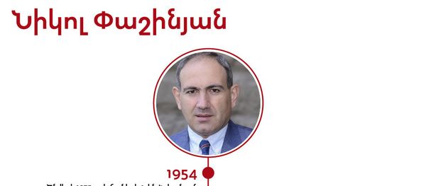 Նիկոլ Փաշինյան - Sputnik Արմենիա