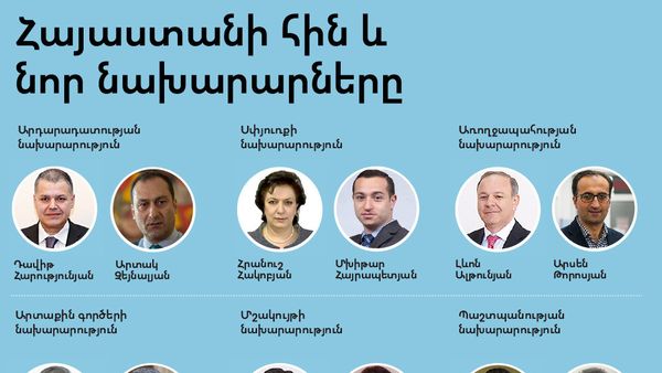 Հայաստանի հին և նոր նախարարները - Sputnik Արմենիա