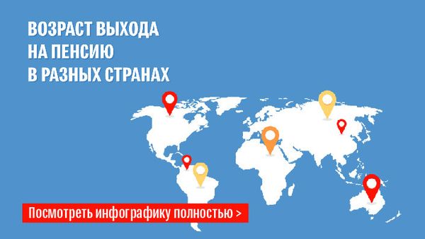 Возраст выхода на пенсию в разных странах - Sputnik Армения
