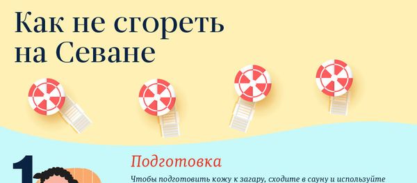 Как не сгореть на Севане - Sputnik Армения