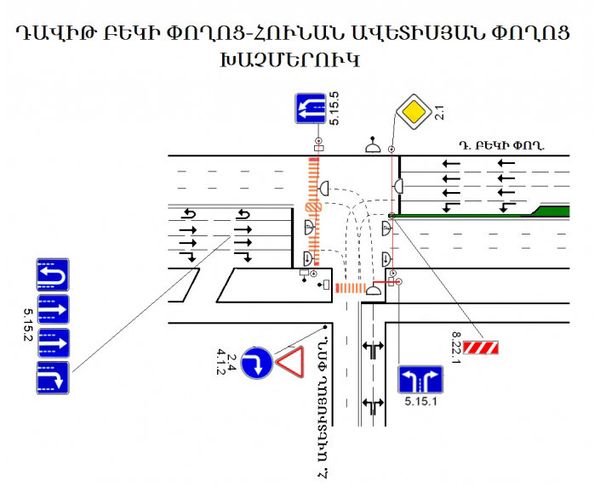 Новые ПДД на перекрестке улиц Давида Бека и Унана Аветисяна - Sputnik Արմենիա