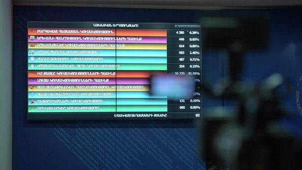 Табло с результатами выборов в ЦИК РА - Sputnik Արմենիա