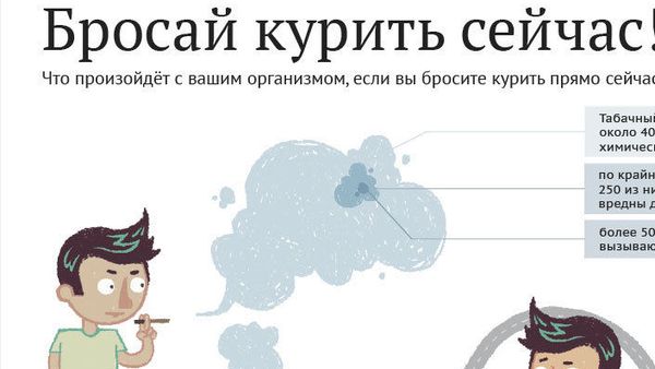 Бросай курить сейчас! - Sputnik Армения