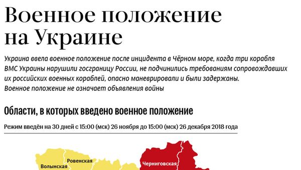 Военное положение на Украине - Sputnik Армения