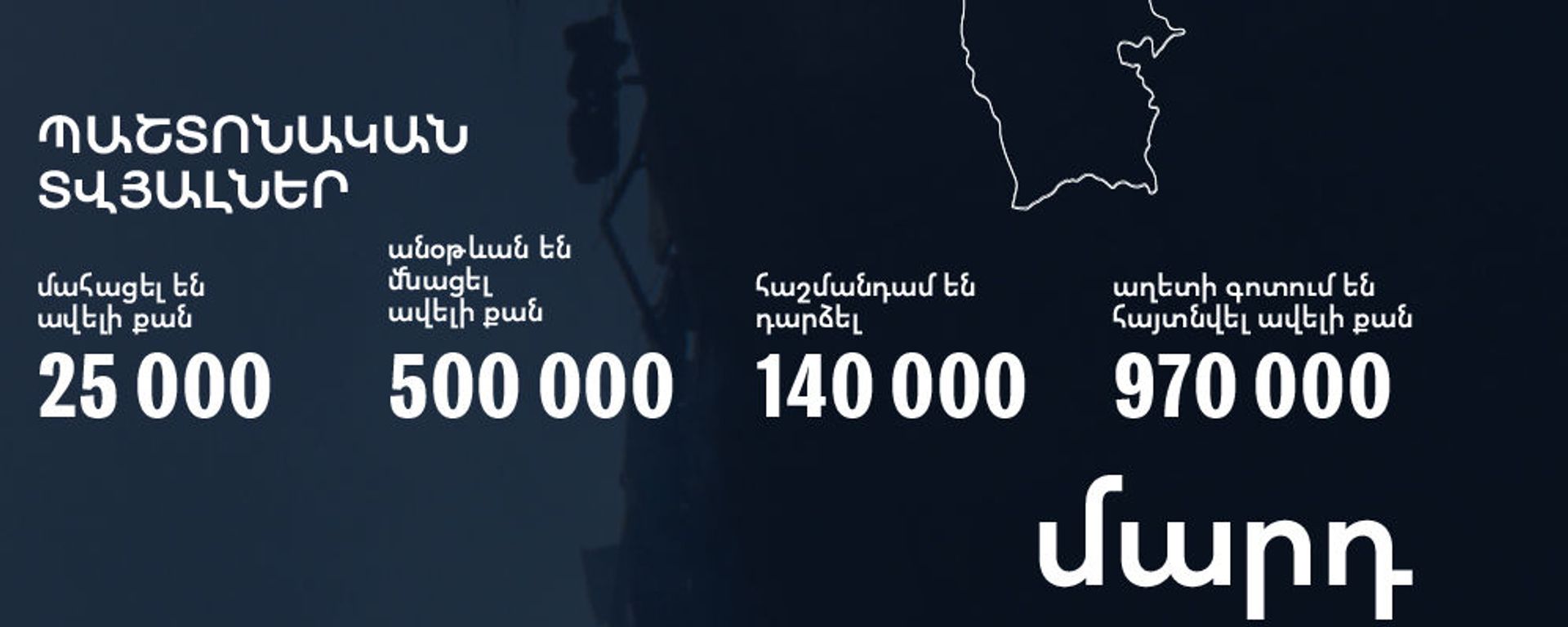Սպիտակի երկրաշարժի մասշտաբները - Sputnik Արմենիա, 1920, 07.12.2020