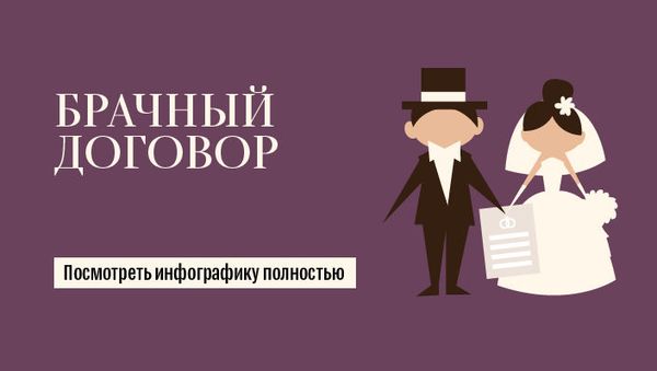 Брачный договор  - Sputnik Армения