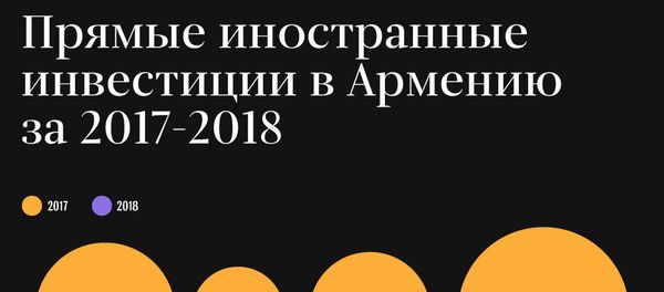 Прямые иностранные инвестиции в Армению за 2017-2018 - Sputnik Армения