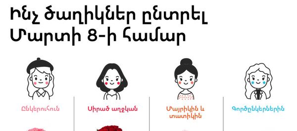 Ինչ ծաղիկներ ընտրել Մարտի 8-ի համար Ինչ ծաղիկներ ընտրել Մարտի 8-ի համար - Sputnik Արմենիա