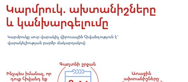 Կարմրուկ. ախտանիշները և կանխարգելումը Կարմրուկ. ախտանիշները և կանխարգելումը - Sputnik Արմենիա