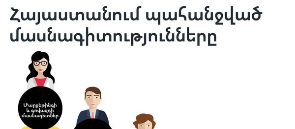 Հայաստանում պահանջված մասնագիտությունները - Sputnik Արմենիա