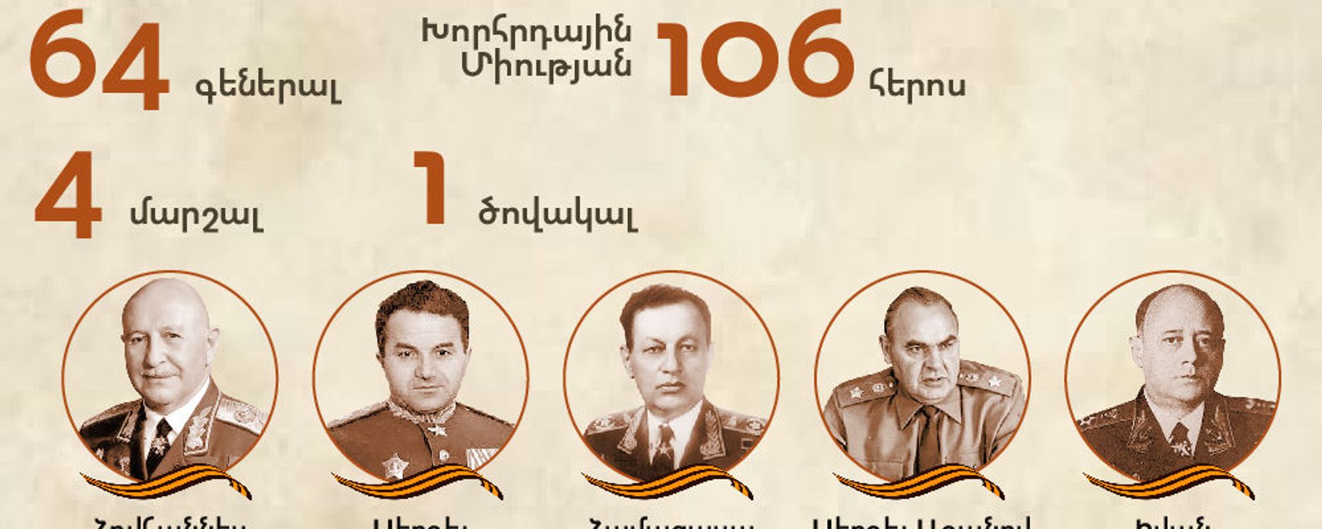 Հայերի ավանդը Հայրենական մեծ պատերազմում - Sputnik Արմենիա, 1920, 09.05.2021