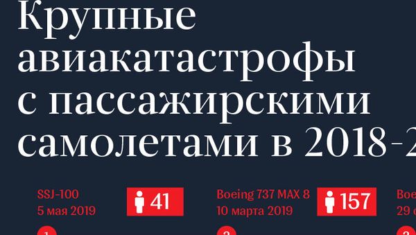 Крупные авиакатастрофы с пассажирскими самолетами в 2018-2019 гг. - Sputnik Армения