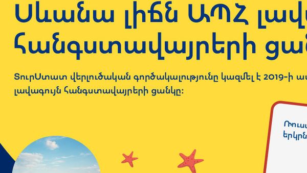 Սևանա լիճն ԱՊՀ լավագույն հանգստավայրերի ցանկում է - Sputnik Արմենիա