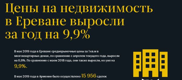 Цены на недвижимость в Ереване выросли за год на 9,9% Цены на недвижимость в Ереване выросли за год на 9,9% - Sputnik Армения