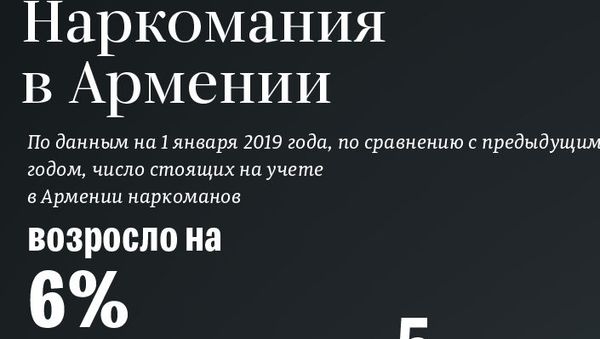 Наркомания в Армении - Sputnik Армения